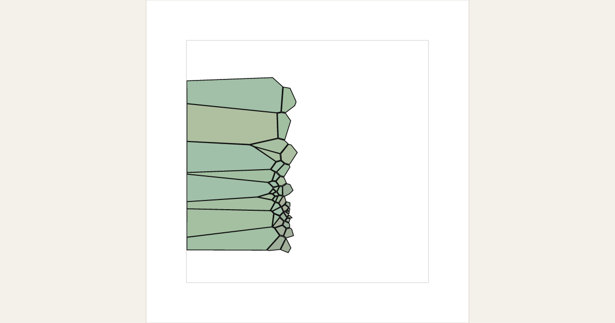 generative artwork grown from genome GNM-1783189766-8971 on gaogao